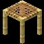Minecraft Scaffolding item